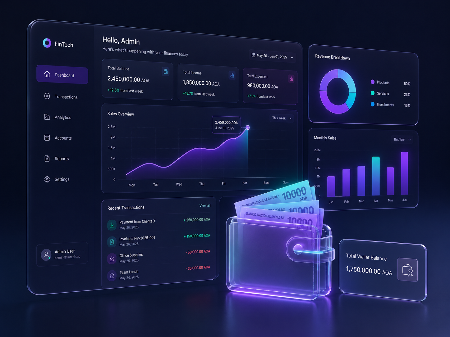 sPay analytics dashboard screen